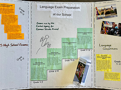 About-Staff-2 Project about language exam prep made by students